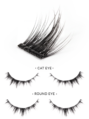 Vergelijking - Cat Eve vs. Round Eye